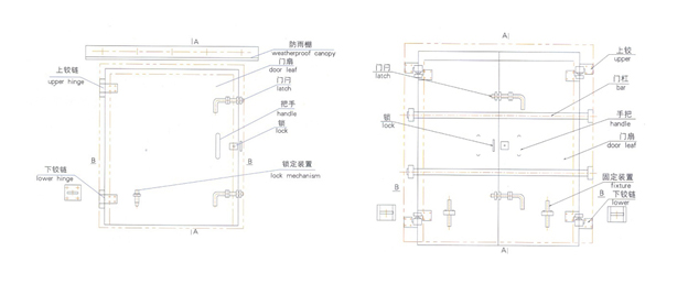 产品示意图